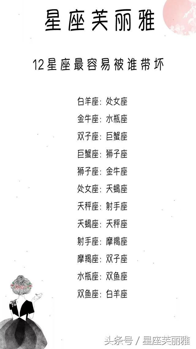 12星座的开心果是谁？最容易被谁带坏？郁闷是因为是什么？