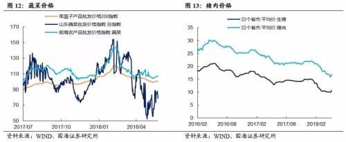 靳毅:听听商业银行如何看待当前债券市场