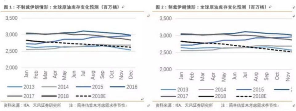 大事件!特朗普又退了一个群，后果不堪设想!中印已提前行动