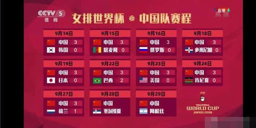 军奥运会中国女排