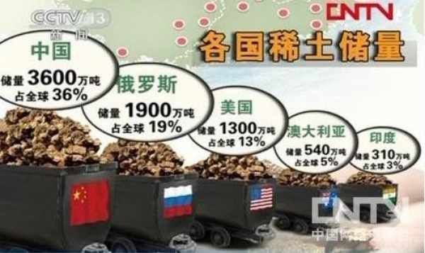 中国花25亿成功拿下世界级大铜矿：这回赚大了