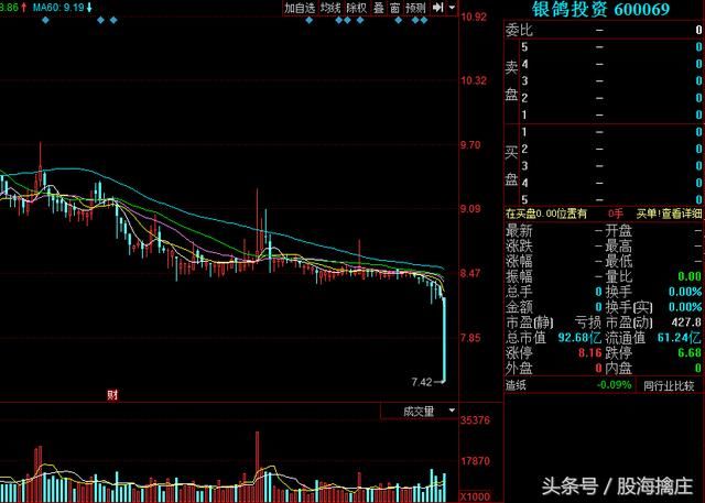 定了！纸价将暴涨，这些个股将直接获益(重点收藏)！