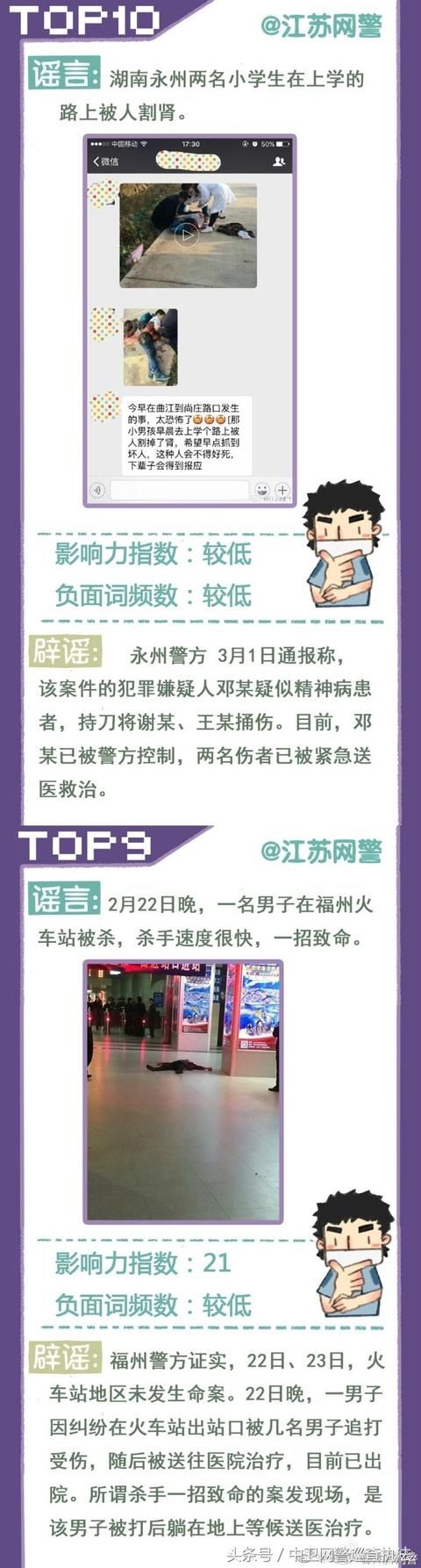 【辟谣】本周网上谣言Top10来了！