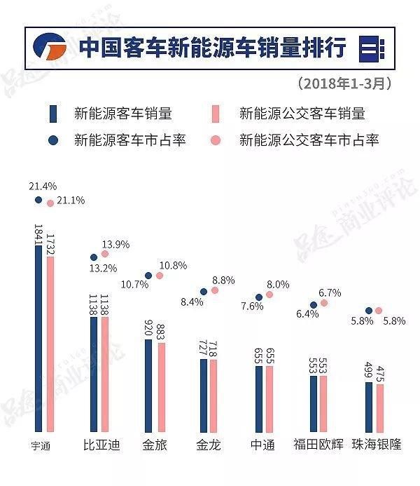 遇各种麻烦，董明珠的“造车梦”要凉凉了？