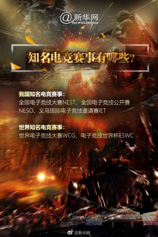 雅加达亚运会电竞比赛时间表来了 一起为中国