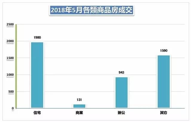 港澳大军杀到？珠海楼市或因这些举措改变你要知道