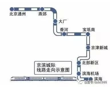 涉及通州多条轨道最新进展来啦!京唐城际预计2021年开通!