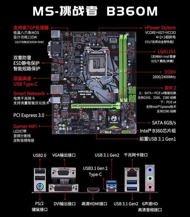 八代CPU战线扩充 铭瑄B360新品主板助力