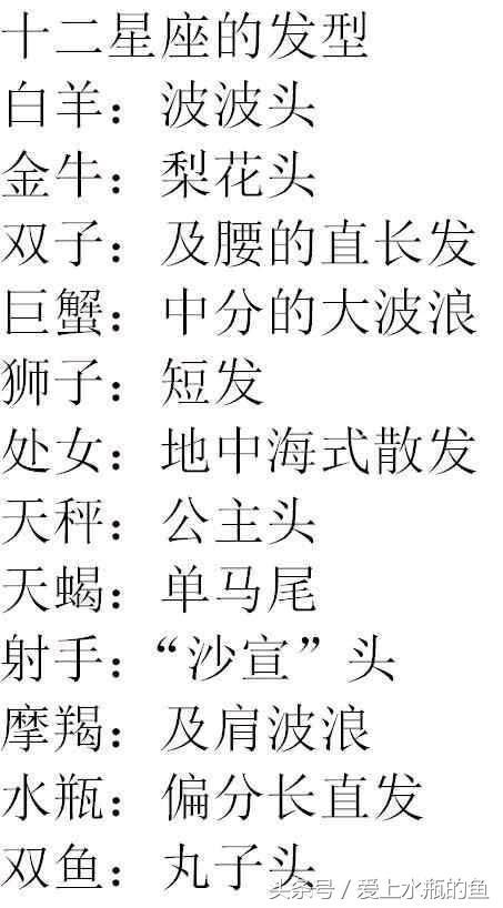 12星座眼泪像什么，今年发型，脏话排行榜，男人最反感女人什么