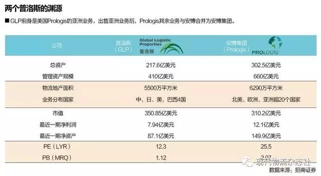 徐州水马围挡租金_仓库租金收入(3)