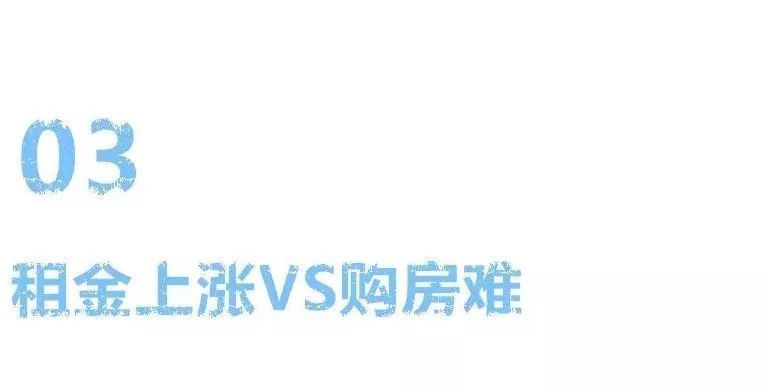 一年搞了790亿，租房债好火爆!开发商笑了，租客啥心情?