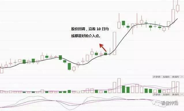 一名退役教师忠告：一旦遇到KDJ指标以下的形态，跟进股价起涨