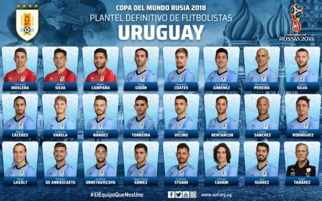 2018俄罗斯世界杯乌拉圭23人名单公布 乌拉圭世界杯赛程