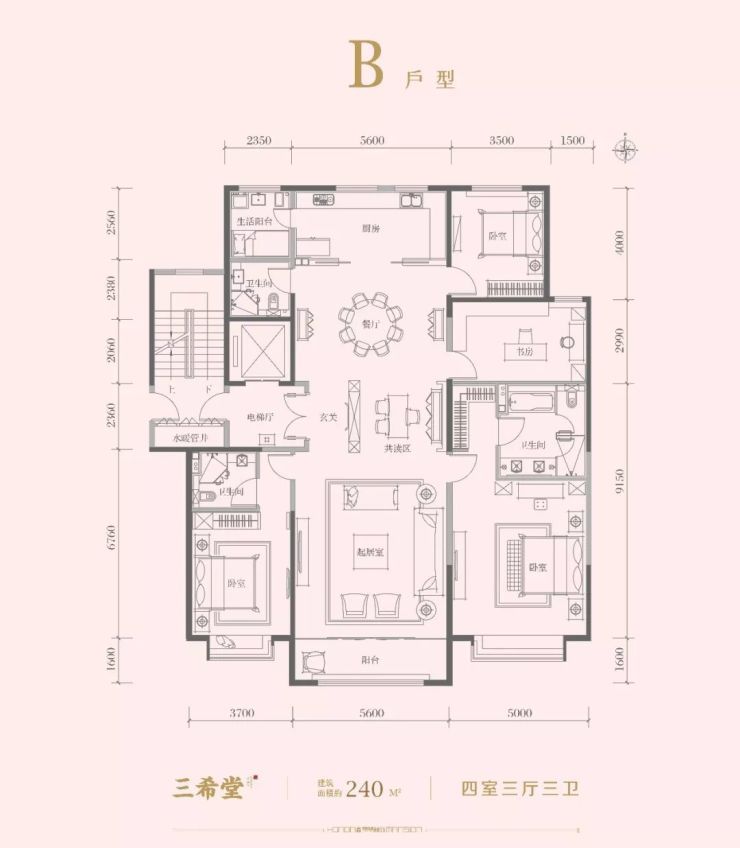 给高端改善购房人的一点建议