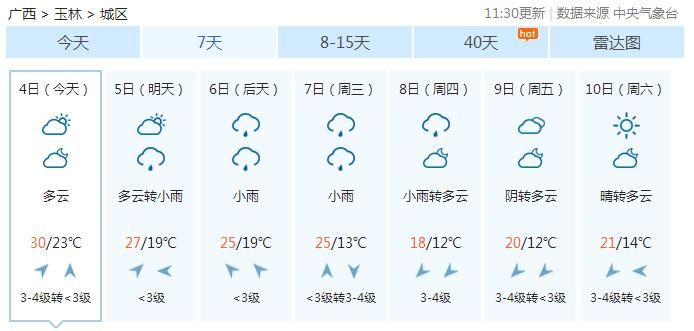 热到35℃、狂风暴雨冰雹!广西天气虐人，下周降温跌至7℃