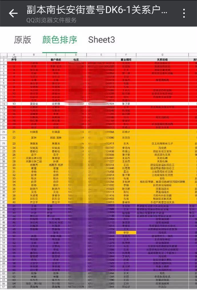 融创事件的情绪背后，谁为购房的公平负责?