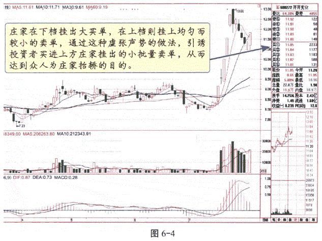 中国股市的致命弱点终于被曝光，剩下20万无知散户乖乖等死！