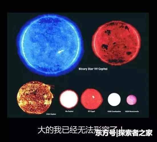 地球有多大? 最大的星球有多大? 宇宙究竟有多大?