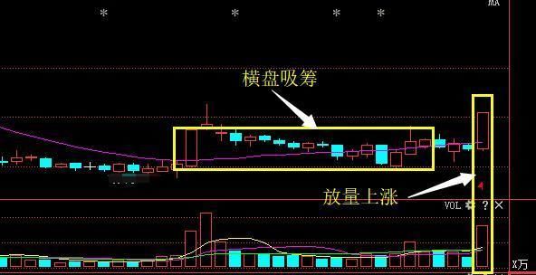 有色金属最新龙头诞生，股东增持8600万股拟10转30,6月成妖成定局