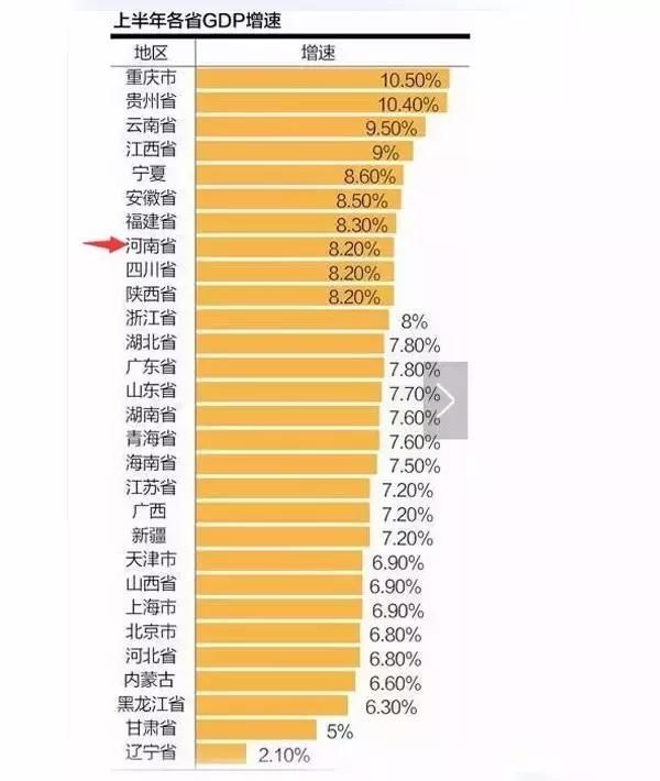 河南人口占全国多少_E问E答 电子产品世界 河南不仅用占全国1.74 的土地养活了(3)