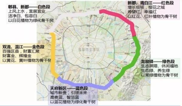 成都五环路下月开工:全长142公里,采用城市快速路标准