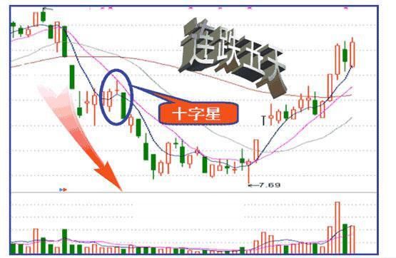 2018年中国股市爆发史无前例的金融风暴，A股迎来“血腥收割”！