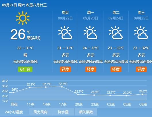 冷空气来了广州