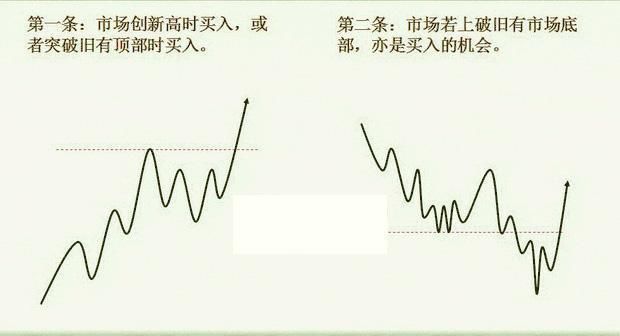 中国股市最牛的人：炒股一辈子只买一种股票，看懂的没一个是穷人