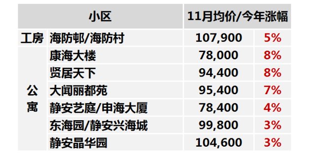 全国重点小学排名_石家庄重点小学排名