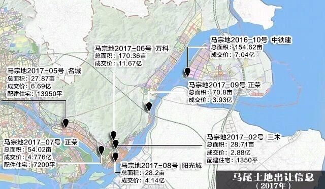 地价破7000，开发商扎堆押注马尾，普通购房人要跟吗？