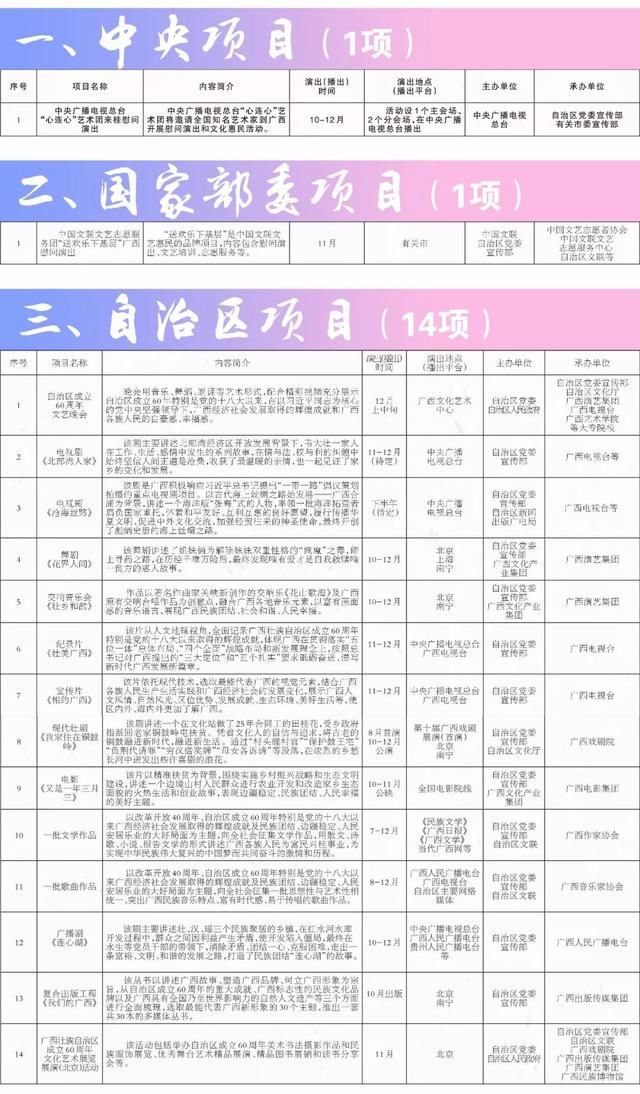 要嗨一整年！广西60大庆近300个精彩活动等你来！