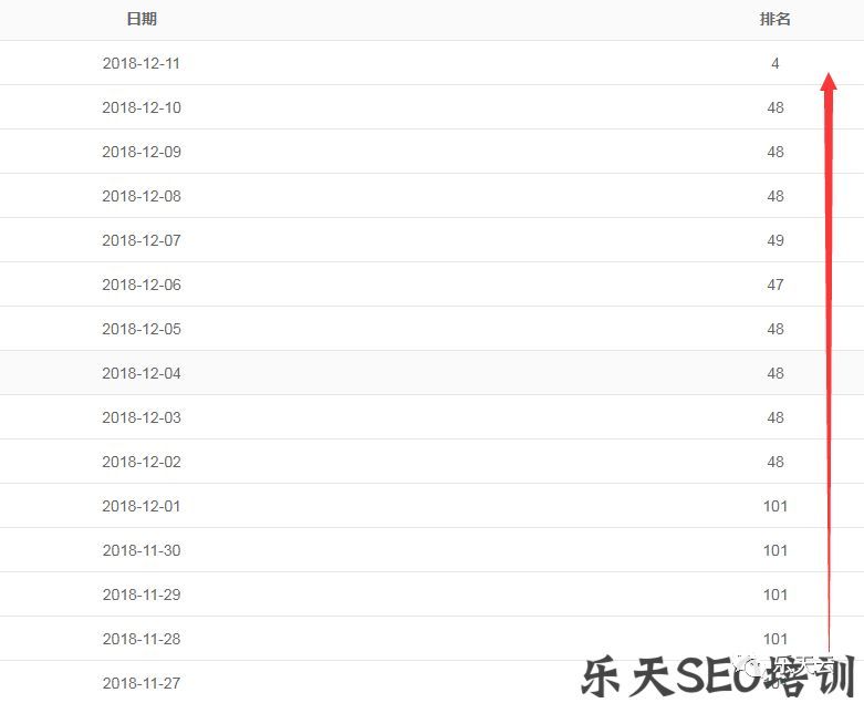 新站快速排名_合肥新站区2030规划图(3)