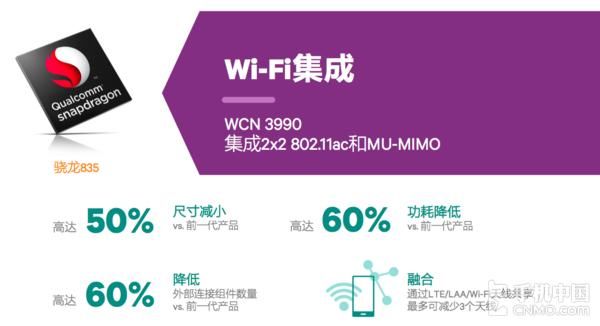 王者荣耀延迟高?可能不是Wi-Fi网络的锅_【快