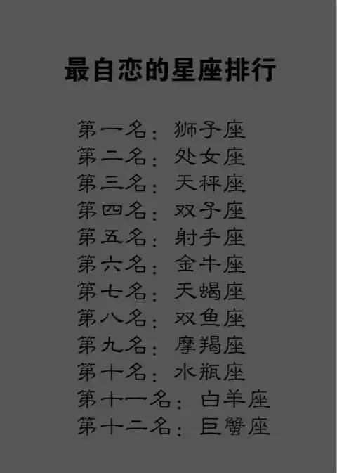 十二星座女生最向往样的生日?十二星座最适合的生活方式?白羊座发型出男生图片