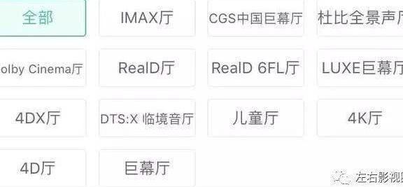 我掏两倍的价格买的《复联4》IMAX电影票,到