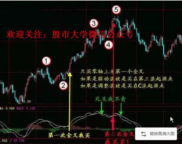 中国股市已彻底“失控”，A股迎来黑风暴，是谁在玩弄亿万散户？