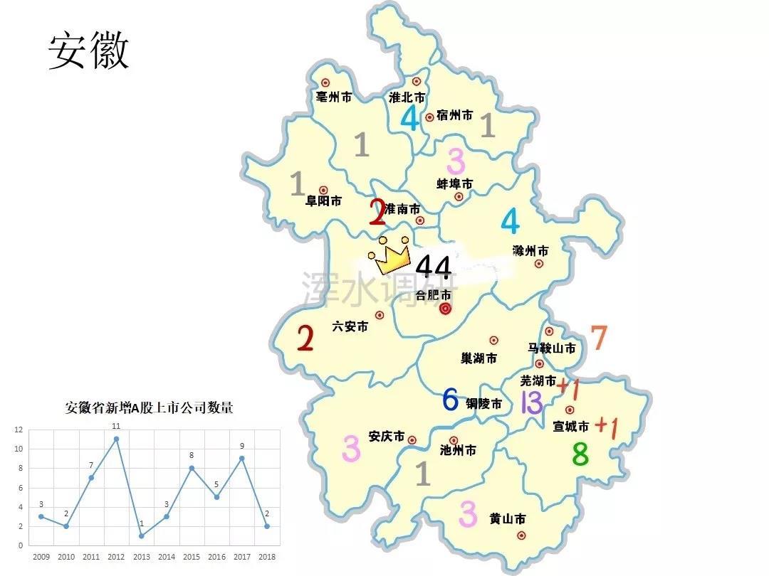 合肥各区gdp_美媒 2013年中国35城市占一半GDP 区域发展存在巨大差异(2)