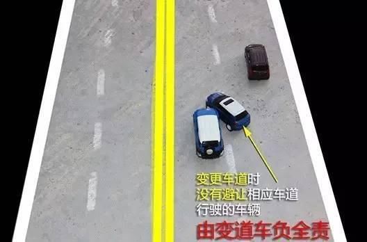 突然变道造成交通事故 变道导致其他车辆事故