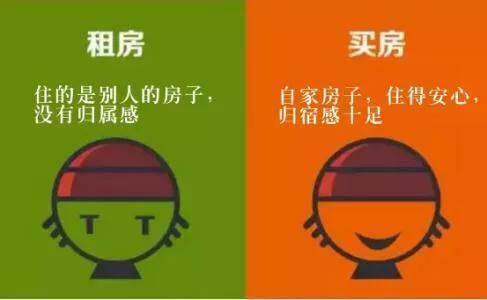 未来3-5年内，已经买房和没买房的人，生活会有何不同?