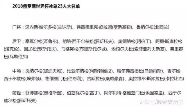 冰岛一个火山比职业足球运动员还多的国家