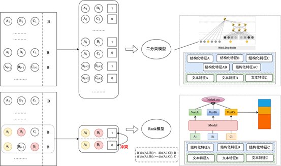 担保法全文司法解释