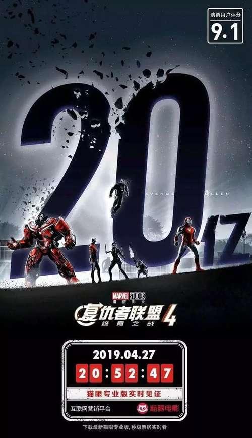 复联4票房25亿搜索结果--华东全搜索|华东大看