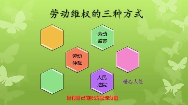 社保可以补交几个月