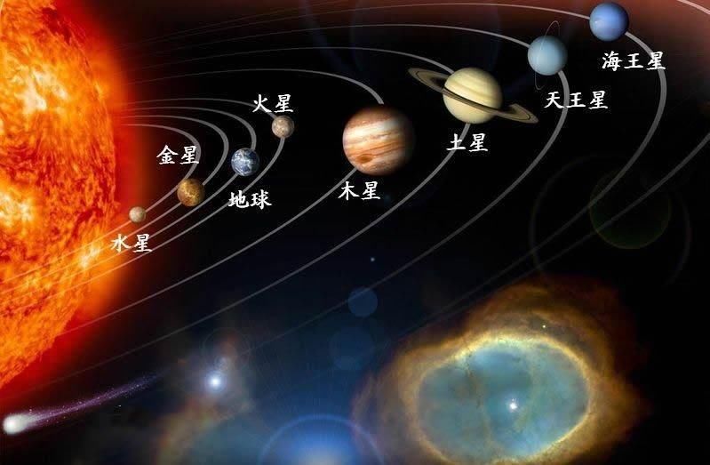 科学家在观测银河系的边缘时，发现了一种全新的星系运动!