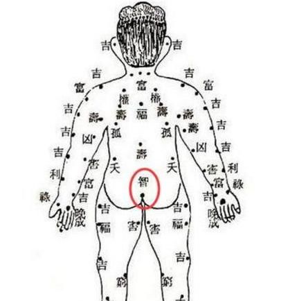 三种福气痣，能显贵，生贵子，子孙兴旺！