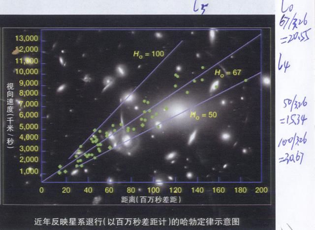 这是宇宙学最大谜团的一个极端保守的解决方案