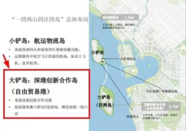 突发！前海城市新中心规划曝光！未来前海超乎想象！