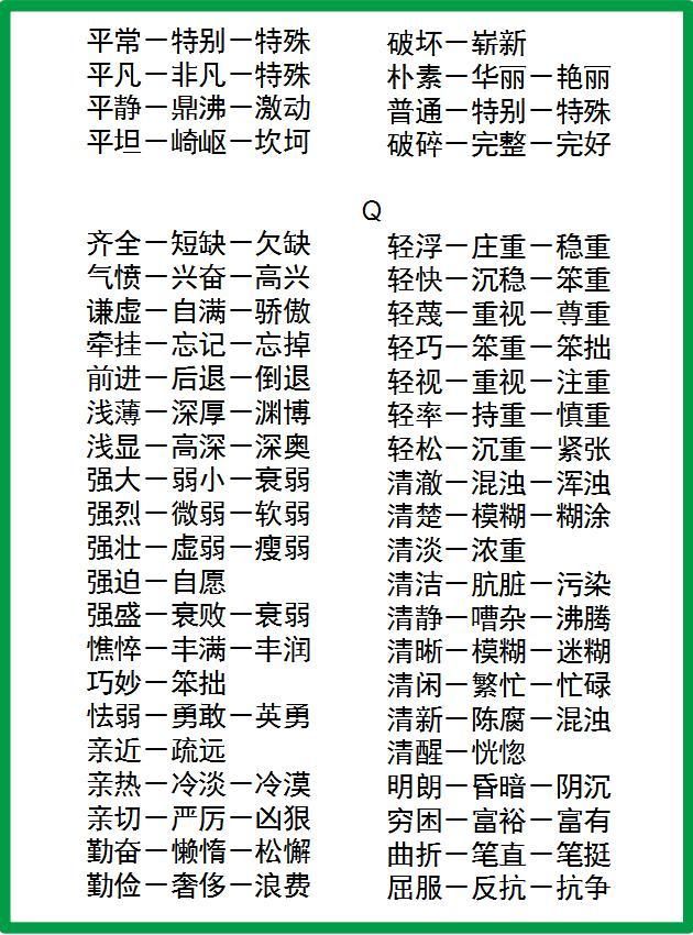 搜集的近义词(搜集近义词有哪些)