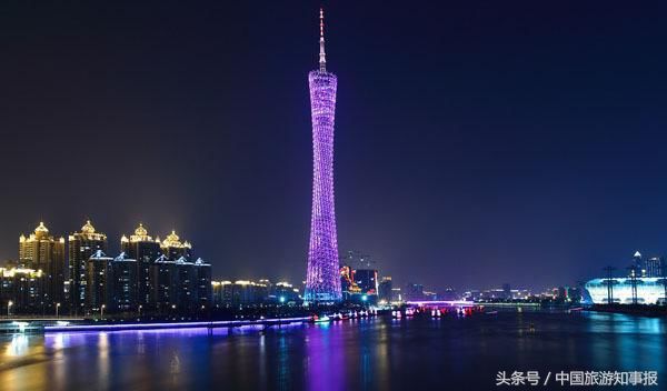 全国34省省会城市地标建筑大全