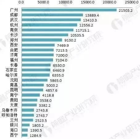大局已定!粤港澳大湾区规划要出台了，广州人身价将再一次暴涨!